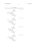 PROTEIN KINASE MODULATORS diagram and image