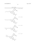 PROTEIN KINASE MODULATORS diagram and image