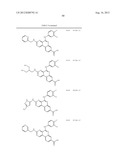 PROTEIN KINASE MODULATORS diagram and image