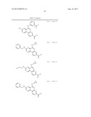 PROTEIN KINASE MODULATORS diagram and image