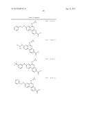 PROTEIN KINASE MODULATORS diagram and image