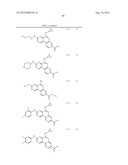 PROTEIN KINASE MODULATORS diagram and image