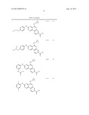 PROTEIN KINASE MODULATORS diagram and image