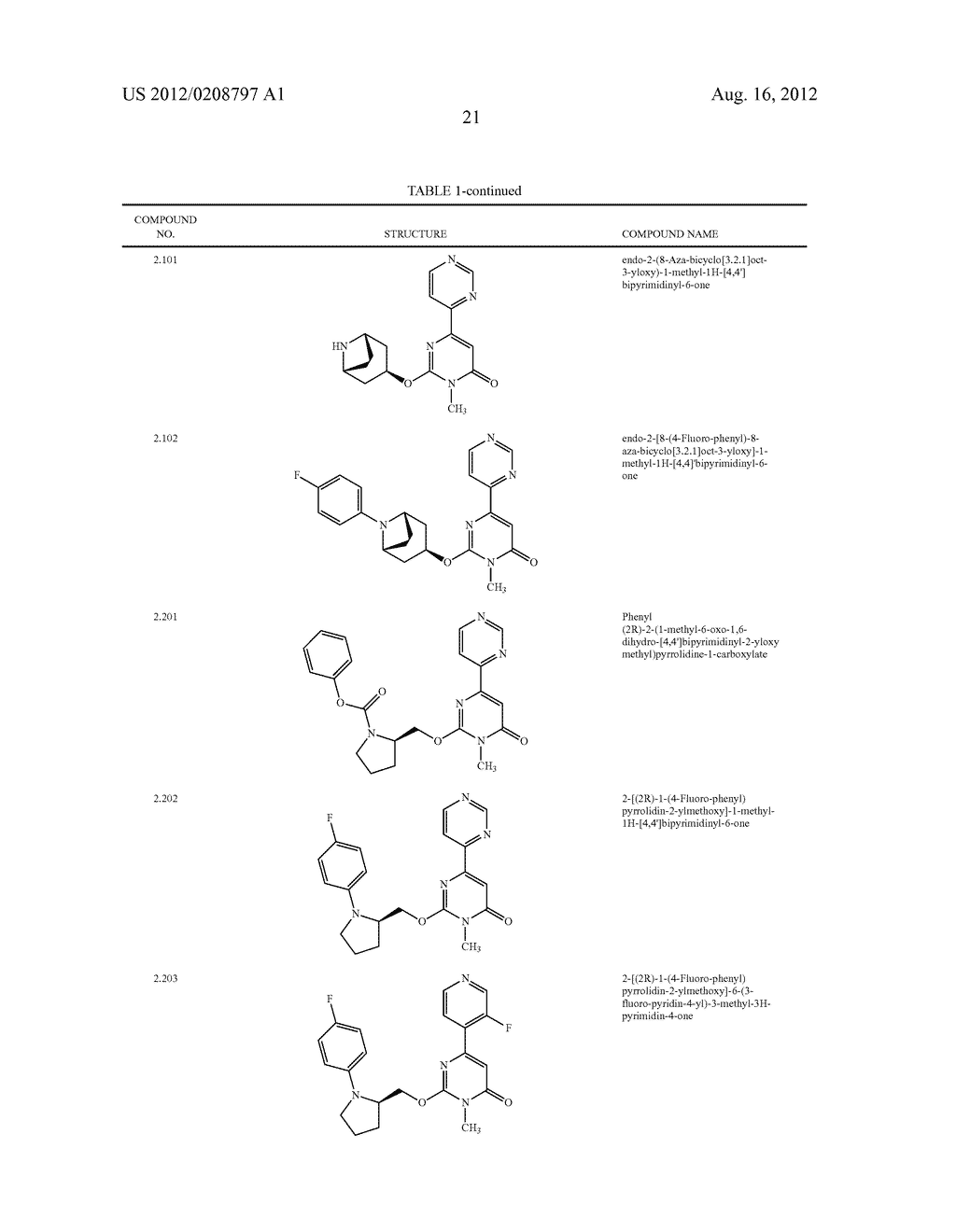 PYRIMIDONE DERIVATIVES - diagram, schematic, and image 22