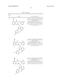 COMPOUNDS diagram and image