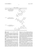 Bromodomain Inhibitors For Treating Autoimmune And Inflammatory Diseases diagram and image