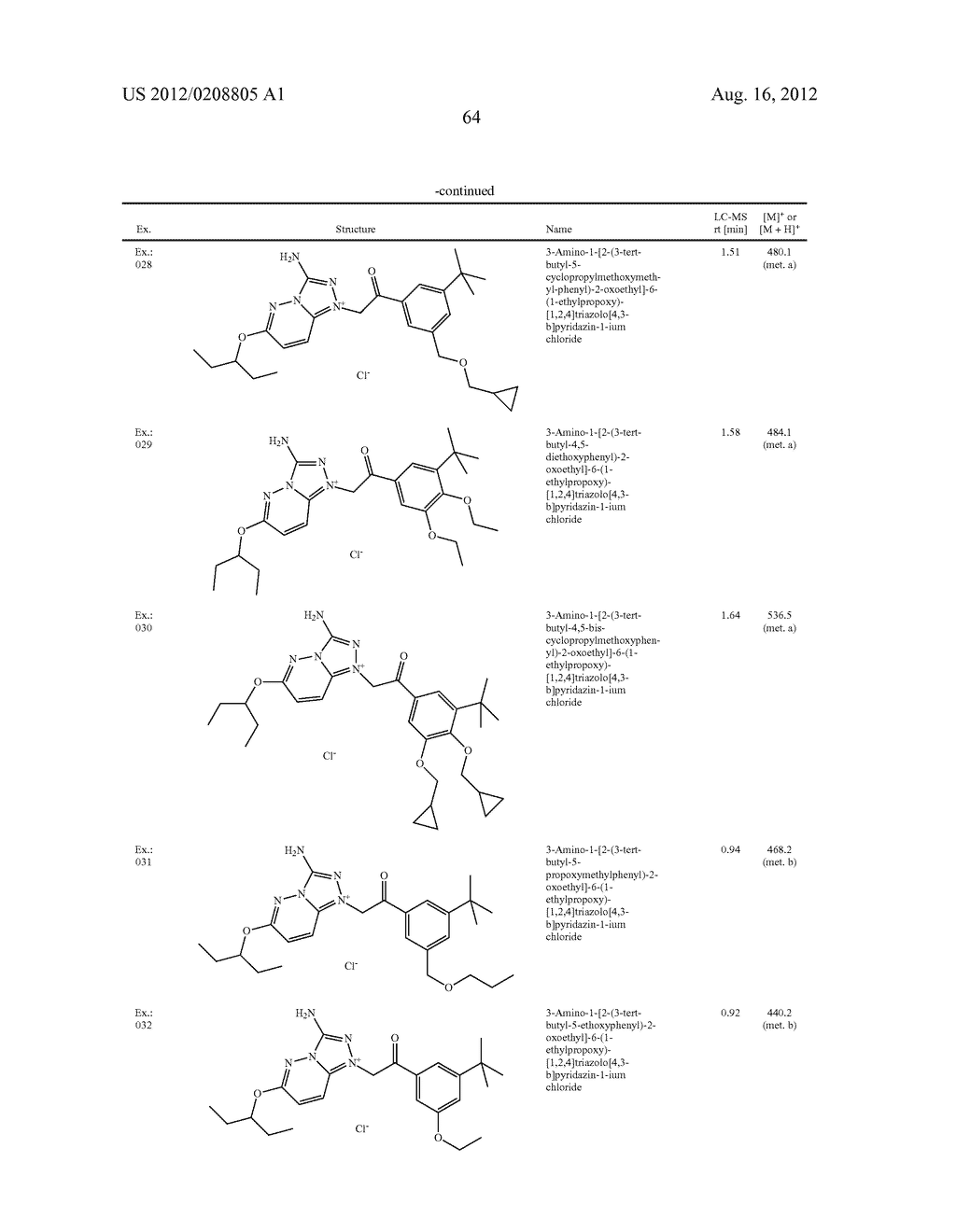 TRIAZOLIUM SALTS AS PAR1 INHIBITORS, PRODUCTION THEREOF, AND USE AS     MEDICAMENTS - diagram, schematic, and image 65