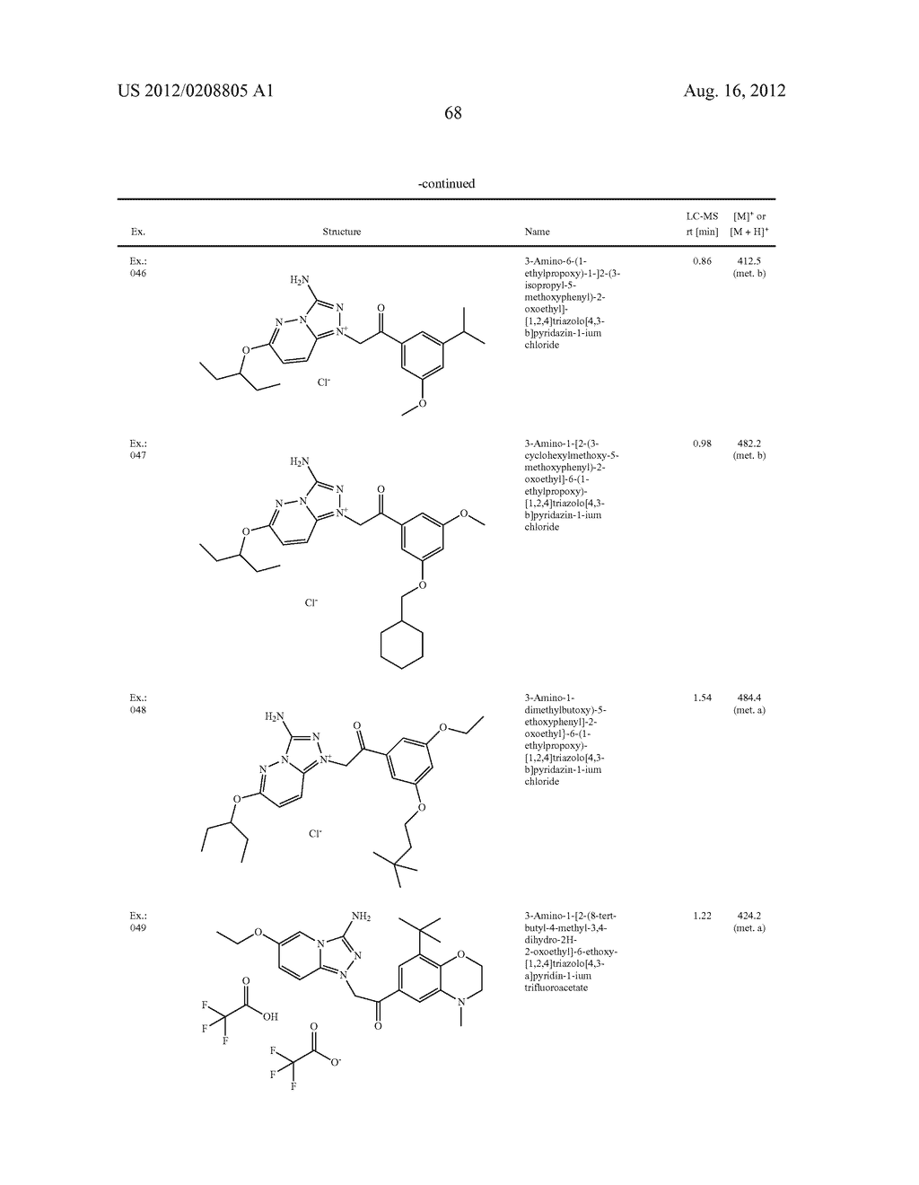 TRIAZOLIUM SALTS AS PAR1 INHIBITORS, PRODUCTION THEREOF, AND USE AS     MEDICAMENTS - diagram, schematic, and image 69