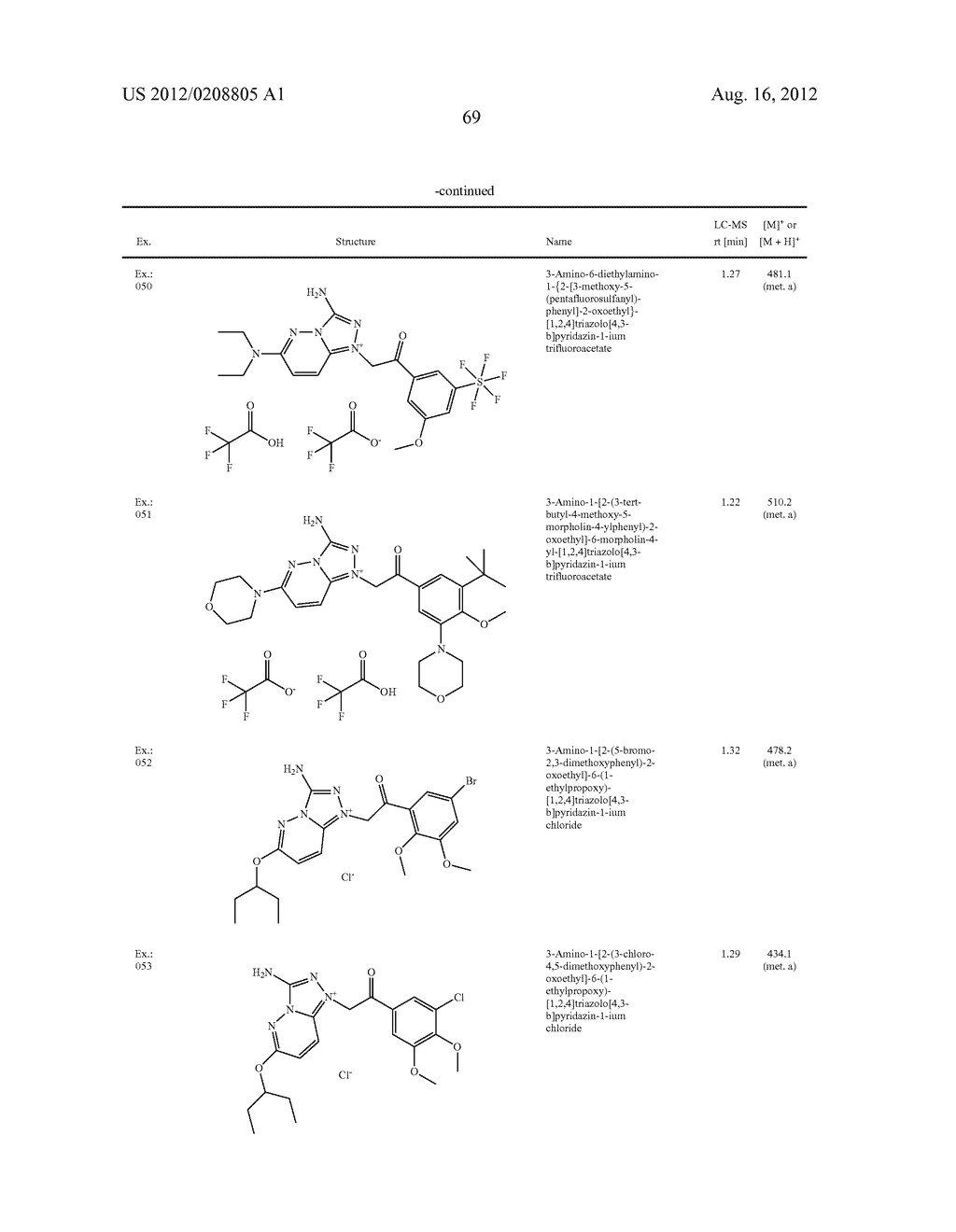 TRIAZOLIUM SALTS AS PAR1 INHIBITORS, PRODUCTION THEREOF, AND USE AS     MEDICAMENTS - diagram, schematic, and image 70