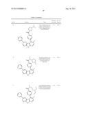 9H-PYRROLO[2,3-B: 5,4-C ] DIPYRIDINE AZACARBOLINE DERIVATIVES, PREPARATION     THEREOF, AND THERAPEUTIC USE THEREOF diagram and image