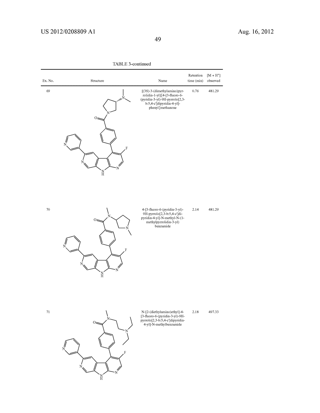 9H-PYRROLO[2,3-B: 5,4-C'] DIPYRIDINE AZACARBOLINE DERIVATIVES, PREPARATION     THEREOF, AND THERAPEUTIC USE THEREOF - diagram, schematic, and image 50