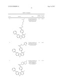 9H-PYRROLO[2,3-B: 5,4-C ] DIPYRIDINE AZACARBOLINE DERIVATIVES, PREPARATION     THEREOF, AND THERAPEUTIC USE THEREOF diagram and image