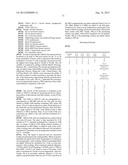 9H-PYRROLO[2,3-B: 5,4-C ] DIPYRIDINE AZACARBOLINE DERIVATIVES, PREPARATION     THEREOF, AND THERAPEUTIC USE THEREOF diagram and image