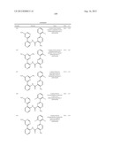 PIM KINASE INHIBITORS AND METHODS OF THEIR USE diagram and image