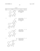 PIM KINASE INHIBITORS AND METHODS OF THEIR USE diagram and image