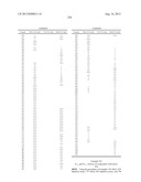 PIM KINASE INHIBITORS AND METHODS OF THEIR USE diagram and image