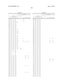 PIM KINASE INHIBITORS AND METHODS OF THEIR USE diagram and image