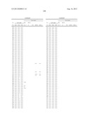 PIM KINASE INHIBITORS AND METHODS OF THEIR USE diagram and image