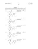 PIM KINASE INHIBITORS AND METHODS OF THEIR USE diagram and image