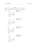 PIM KINASE INHIBITORS AND METHODS OF THEIR USE diagram and image