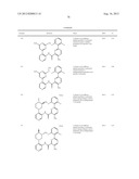 PIM KINASE INHIBITORS AND METHODS OF THEIR USE diagram and image