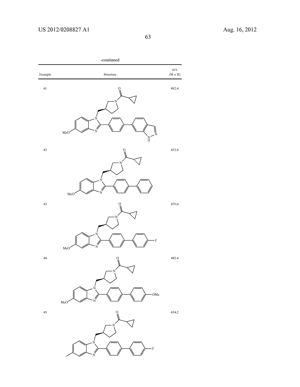 BENZIMIDAZOLES AS FATTY ACID SYNTHASE INHIBITORS - diagram, schematic, and image 64