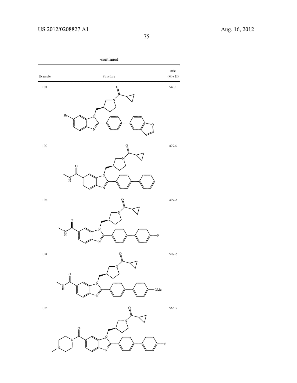 BENZIMIDAZOLES AS FATTY ACID SYNTHASE INHIBITORS - diagram, schematic, and image 76