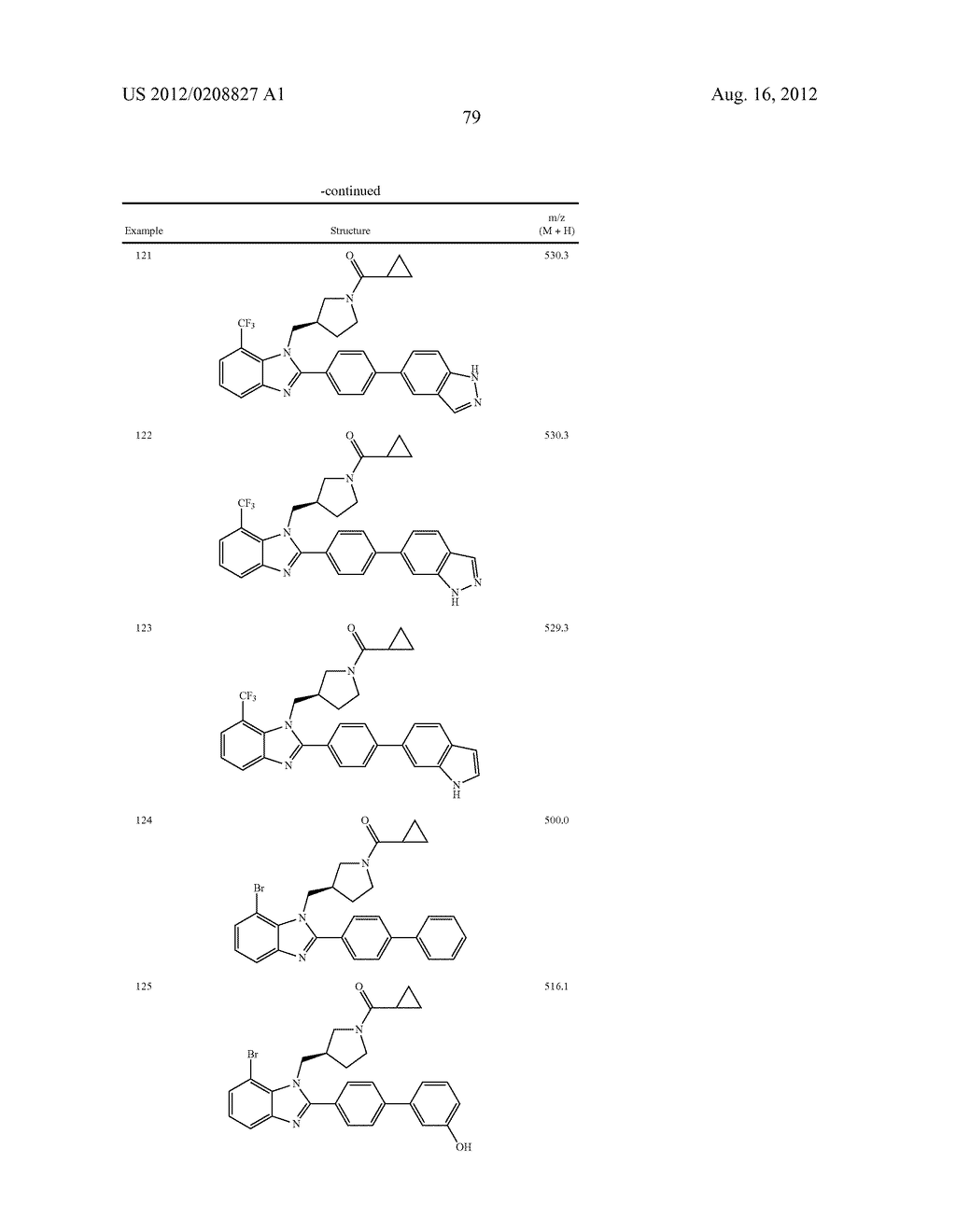 BENZIMIDAZOLES AS FATTY ACID SYNTHASE INHIBITORS - diagram, schematic, and image 80