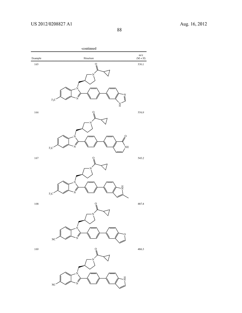 BENZIMIDAZOLES AS FATTY ACID SYNTHASE INHIBITORS - diagram, schematic, and image 89