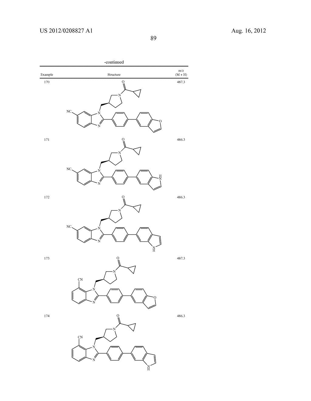 BENZIMIDAZOLES AS FATTY ACID SYNTHASE INHIBITORS - diagram, schematic, and image 90