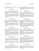 PROCESS FOR CONVERTING A SOLID (METH)ACRYLATE COPOLYMER INTO A DISPERSED     FORM BY MEANS OF A DISPERSING AGENT diagram and image