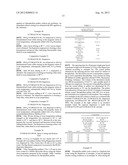 PROCESS FOR CONVERTING A SOLID (METH)ACRYLATE COPOLYMER INTO A DISPERSED     FORM BY MEANS OF A DISPERSING AGENT diagram and image