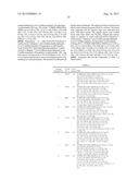 Modulators of Cystic Fibrosis Transmembrane Conductance Regulator diagram and image