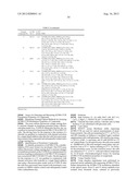 Modulators of Cystic Fibrosis Transmembrane Conductance Regulator diagram and image