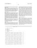 Method of Using GPR35 to Identify Metabolic-Stabilizing Compounds diagram and image