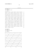 Method of Using GPR35 to Identify Metabolic-Stabilizing Compounds diagram and image