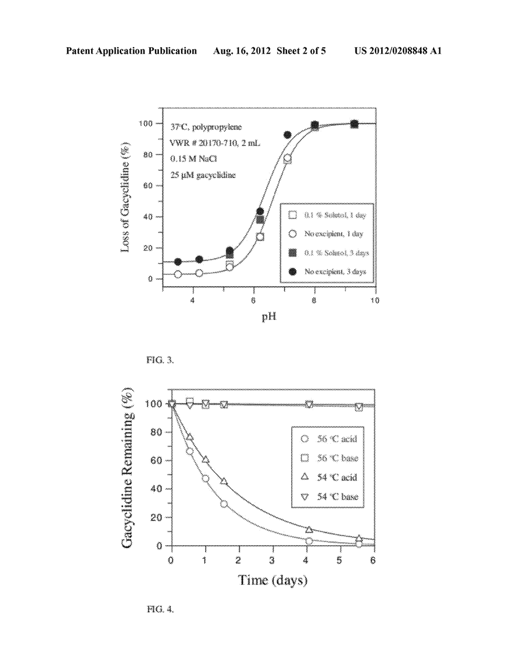 GACYCLIDINE FORMULATIONS - diagram, schematic, and image 03