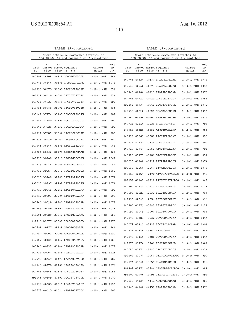 COMPOUNDS AND METHODS FOR MODULATING EXPRESSION OF GCGR - diagram, schematic, and image 111