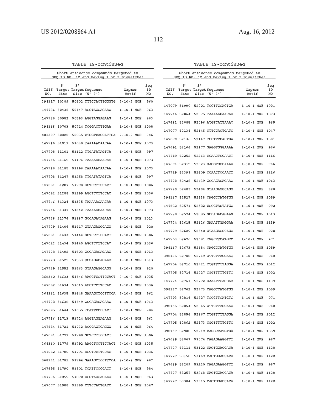 COMPOUNDS AND METHODS FOR MODULATING EXPRESSION OF GCGR - diagram, schematic, and image 113