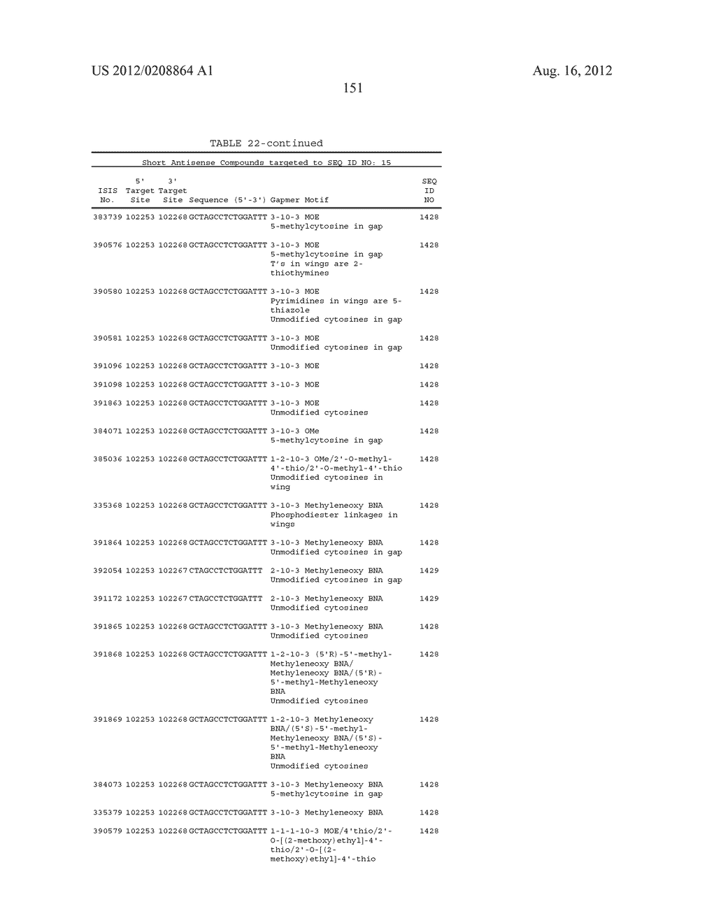 COMPOUNDS AND METHODS FOR MODULATING EXPRESSION OF GCGR - diagram, schematic, and image 152