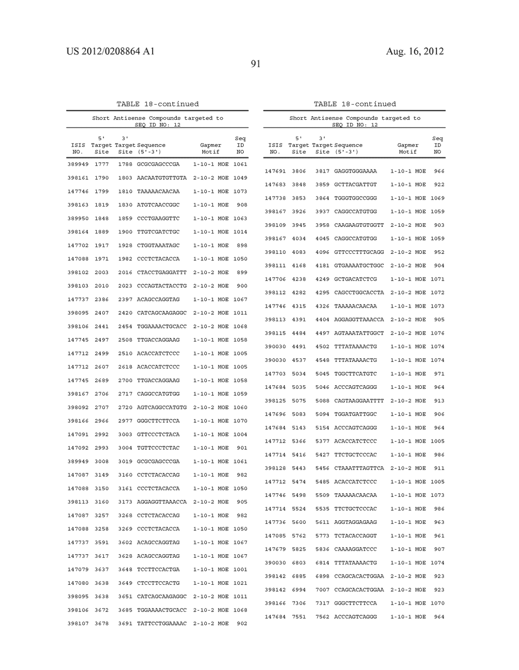 COMPOUNDS AND METHODS FOR MODULATING EXPRESSION OF GCGR - diagram, schematic, and image 92