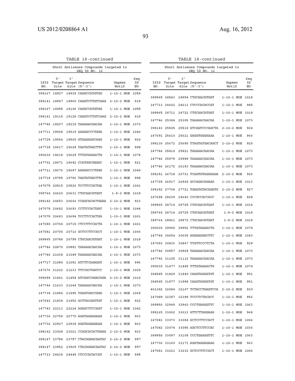 COMPOUNDS AND METHODS FOR MODULATING EXPRESSION OF GCGR - diagram, schematic, and image 94