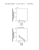 HEPATITIS C VIRUS CODON OPTIMIZED NON-STRUCTURAL NS3/4A FUSION GENE diagram and image