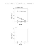 HEPATITIS C VIRUS CODON OPTIMIZED NON-STRUCTURAL NS3/4A FUSION GENE diagram and image