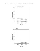 HEPATITIS C VIRUS CODON OPTIMIZED NON-STRUCTURAL NS3/4A FUSION GENE diagram and image