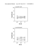 HEPATITIS C VIRUS CODON OPTIMIZED NON-STRUCTURAL NS3/4A FUSION GENE diagram and image