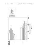 HEPATITIS C VIRUS CODON OPTIMIZED NON-STRUCTURAL NS3/4A FUSION GENE diagram and image