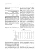 HEPATITIS C VIRUS CODON OPTIMIZED NON-STRUCTURAL NS3/4A FUSION GENE diagram and image