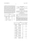 HEPATITIS C VIRUS CODON OPTIMIZED NON-STRUCTURAL NS3/4A FUSION GENE diagram and image