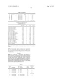 HEPATITIS C VIRUS CODON OPTIMIZED NON-STRUCTURAL NS3/4A FUSION GENE diagram and image